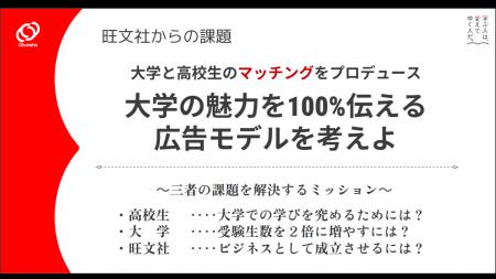 【実施レポート】旺文社が協力する東京都立晴海総合高
