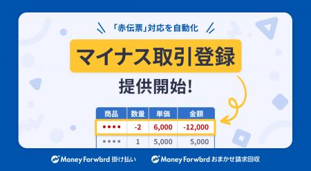 『マネーフォワード 掛け払い』『マネーフォワード お