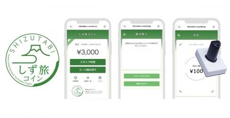 静岡県が実施する「令和7年度デジタル地域通貨活用事