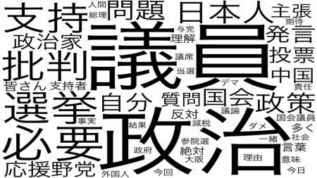 山藤総合企画、新規事業(2026年提供開始):週次分析 山藤総合企画、新規事業(2026年提供開始):週次分析