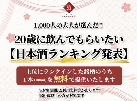 【1,000人の大人が投票！】『20歳に飲んでもらいたい