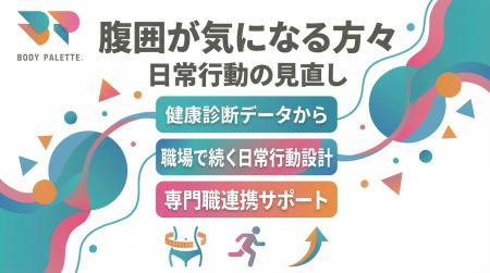 【健康診断データから考える】腹囲が気になりやすい方 【健康診断データから考える】腹囲が気になりやすい方