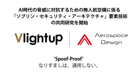 VlightupとAerospace Design、AI時代の脅威に対抗する