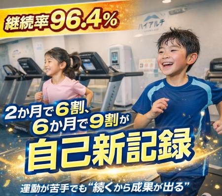 【継続率96.4％】2か月で6割、6か月で9割が自己新記録