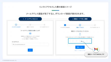 【吉積情報】セキュリティと使いやすさを両立。Google
