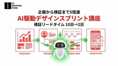 AI時代に人間力を磨くリスキリングサービス「UX Weapo