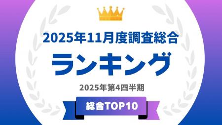 「タレントパワーランキング」2025年11月度調査（第4