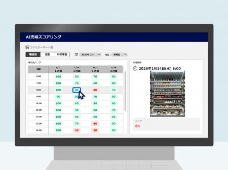 AIを活用した新たな店舗運営支援「AI売場スコアリング