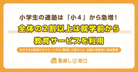 小学生の通塾は「小4」から急増！全体の2割以上は就学