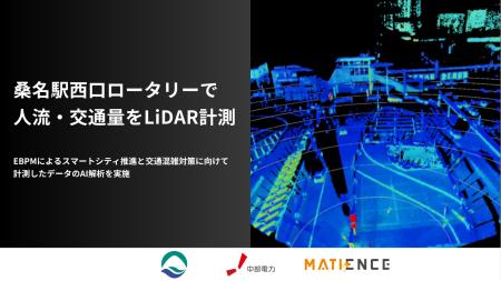 桑名駅暫定西口ロータリーで人流・交通量をLiDAR計測