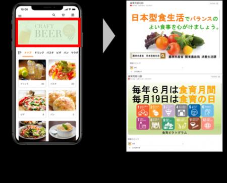 ぐるなびとチムニー　モバイルオーダーの「注文データ