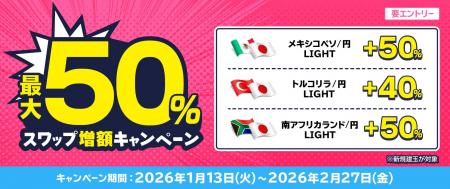 【LIGHT FX】「最大50%スワップ増額キャンペーン」を