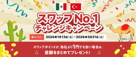 【みんなのFXはスワップNo.1に挑戦し続けます！】高金