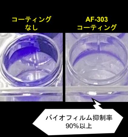 CHEMIPAZ　コーティング向け抗バイオフィルム剤「AFシ