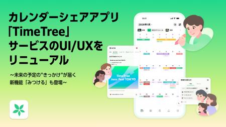 カレンダーシェアアプリ「TimeTree」、サービスのUI/U