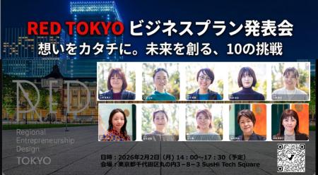 ユニコーン創出支援事業　ファイナリスト10名の女性起