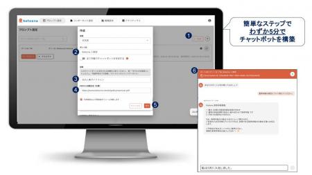 Kotozna、わずか数分で高精度な生成AIチャットボット