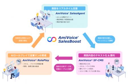 東京都が推進する中堅企業の成長促進事業「Next Edge 