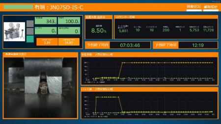 J.A.M.がハイスピードカメラを利用した異常原因特定機