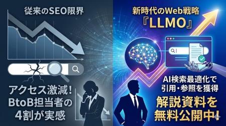 【調査結果】BtoB担当者の4割が「生成AIによるアクセ