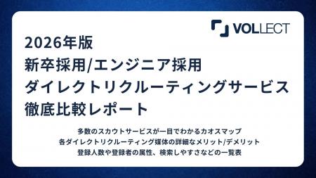 【2026年最新版】ダイレクトリクルーティング支援のVO