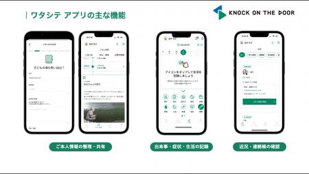 認知症になっても「自分らしく暮らし続けたい」という