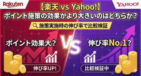 【楽天 vs Yahooショッピング】ポイント施策でより売