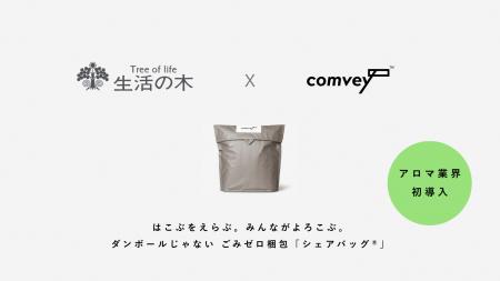 アロマ業界初導入。EC配送時の脱炭素化を推進するcomv