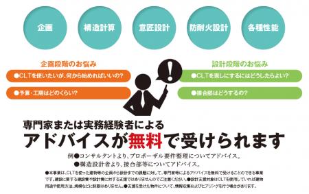 CLT建築の基本計画や設計実務などでお悩みの方へ　　