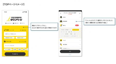 検索性と信頼性を強化。新しい「iタウンページ」が始