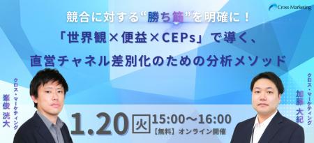 競合に対する“勝ち筋”を明確に！「世界観×便益×カテゴ