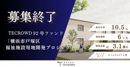 【想定年利10.5%】国内キャピタルゲイン型ファンドに