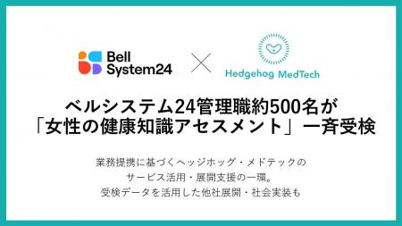 ヘッジホッグ・メドテック、ベルシステム24管理職約50
