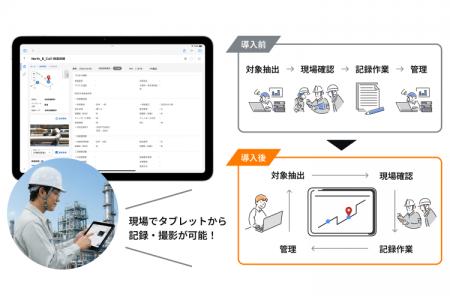 プラント設備の検査DXを実現するアプリケーションを開