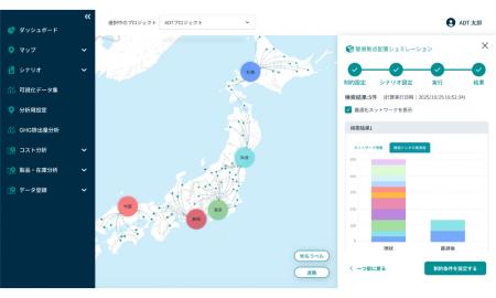 物流の未来をデータで描く。アイディオット×西濃運輸