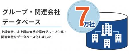 【2025年秋版】BtoB営業の効率が劇的に向上！グループ