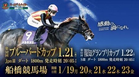 船橋ケイバ 第10回開催〔1月19日(月)~1月23日(金 船橋ケイバ 第10回開催〔1月19日(月)~1月23日(金