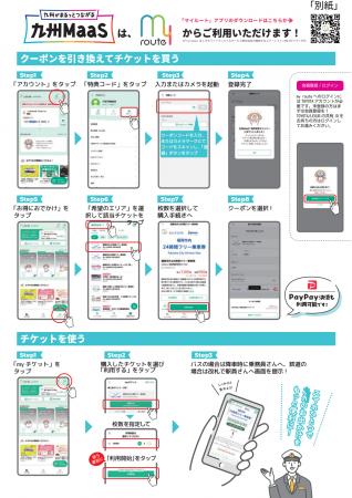 佐賀関へ行こう!!キャンペーン「佐賀関グルメ1dayレー