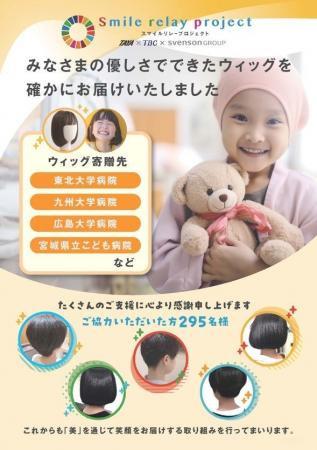 小児がん患者の子どもたちへのウィッグ支援「スマイル
