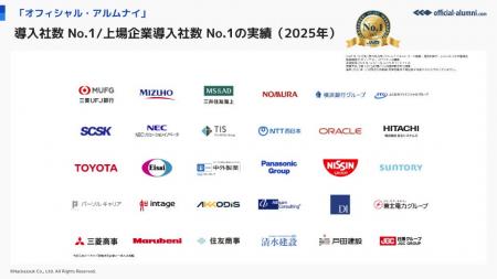 ハッカズーク、アルムナイ支援で国内導入社数No.1を獲