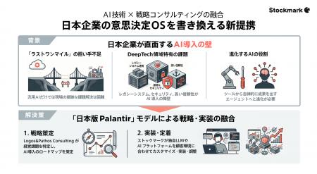 ストックマーク、戦略コンサルティングファームの Log