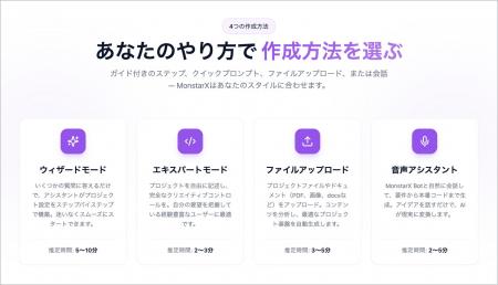 モンスターラボ、AI PoC開発プラットフォーム「Monsta