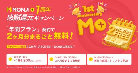 Webサイト運用支援プラットフォーム【MONJI+】が期間