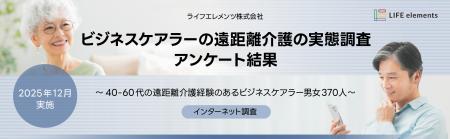 ビジネスケアラーの遠距離介護に関する実態調査を実施