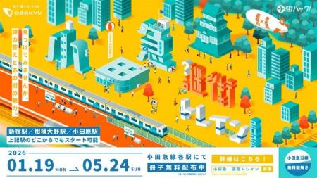 小田急小田原線を舞台とした体験型謎解きイベントが無