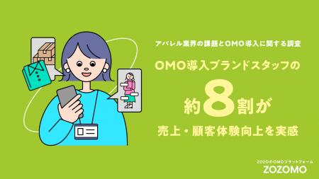 アパレル業界関係者400名の調査結果を発表 OMO推進で
