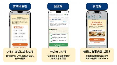 ヘルスケアスタートアップ「おいしい健康」デジタルヘ