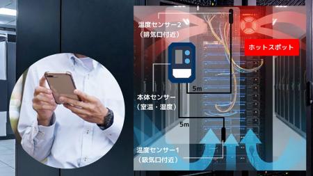 食品現場で培った温度管理システム「ハサレポ」をサー