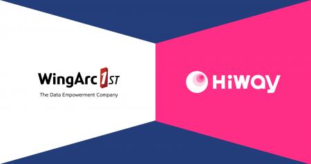 ウイングアーク1st、AIネイティブCRM「ハイウェイ」を