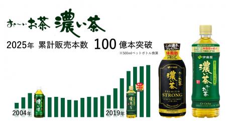 機能性表示食品「お～いお茶 濃い茶」シリーズがutf-8